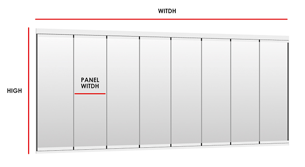 Panel measurements Panel measurements